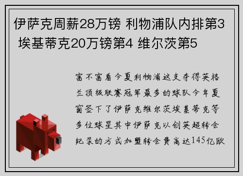 伊萨克周薪28万镑 利物浦队内排第3 埃基蒂克20万镑第4 维尔茨第5